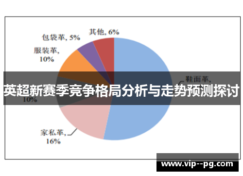 英超新赛季竞争格局分析与走势预测探讨