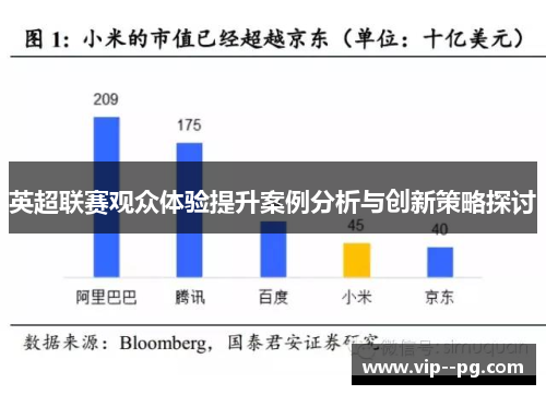 英超联赛观众体验提升案例分析与创新策略探讨