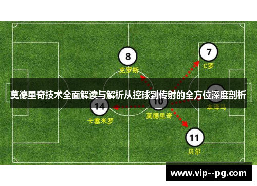 莫德里奇技术全面解读与解析从控球到传射的全方位深度剖析