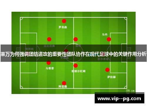 莱万为何强调团结进攻的重要性团队协作在现代足球中的关键作用分析