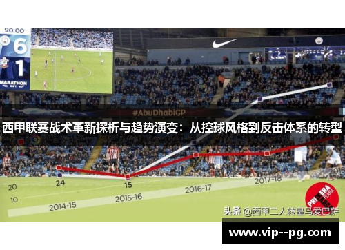西甲联赛战术革新探析与趋势演变：从控球风格到反击体系的转型