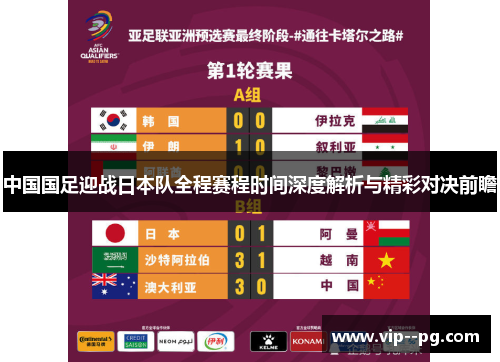 中国国足迎战日本队全程赛程时间深度解析与精彩对决前瞻