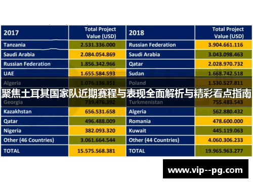 聚焦土耳其国家队近期赛程与表现全面解析与精彩看点指南