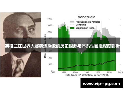 英格兰在世界大赛屡遭挫败的历史根源与体系性困境深度剖析
