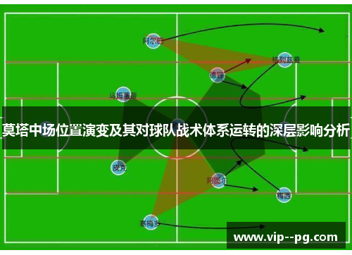 莫塔中场位置演变及其对球队战术体系运转的深层影响分析