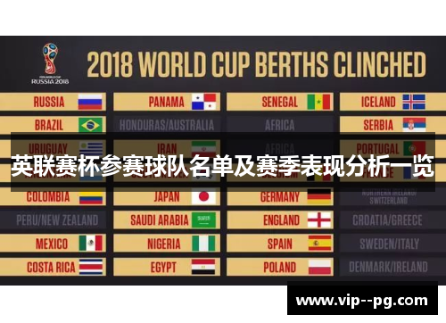 英联赛杯参赛球队名单及赛季表现分析一览