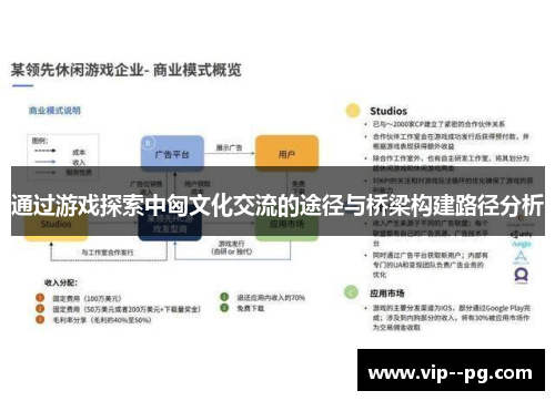 通过游戏探索中匈文化交流的途径与桥梁构建路径分析