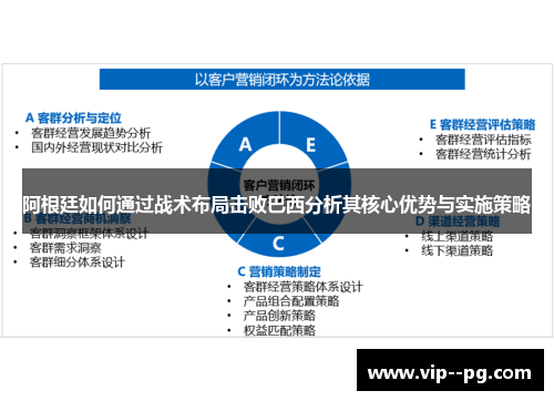 阿根廷如何通过战术布局击败巴西分析其核心优势与实施策略