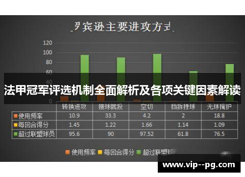 法甲冠军评选机制全面解析及各项关键因素解读