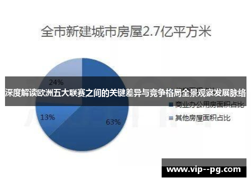 深度解读欧洲五大联赛之间的关键差异与竞争格局全景观察发展脉络 深度解读欧洲五大联赛之间的关键差异与竞争格局全景观察发展脉络