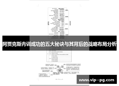 阿贾克斯青训成功的五大秘诀与其背后的战略布局分析 阿贾克斯青训成功的五大秘诀与其背后的战略布局分析