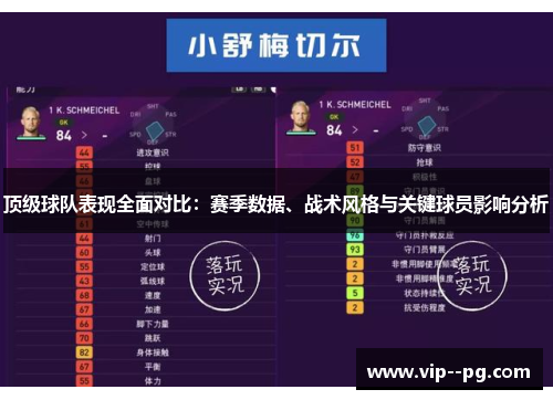 顶级球队表现全面对比:赛季数据、战术风格与关键球员影响分析 顶级球队表现全面对比:赛季数据、战术风格与关键球员影响分析