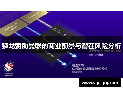 骁龙赞助曼联的商业前景与潜在风险分析