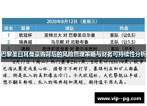 巴黎圣日耳曼豪购背后的风险管理策略与财务可持续性分析