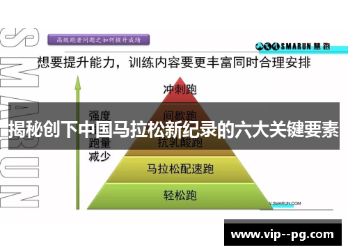 揭秘创下中国马拉松新纪录的六大关键要素