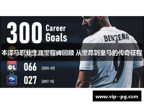 本泽马职业生涯里程碑回顾 从里昂到皇马的传奇征程