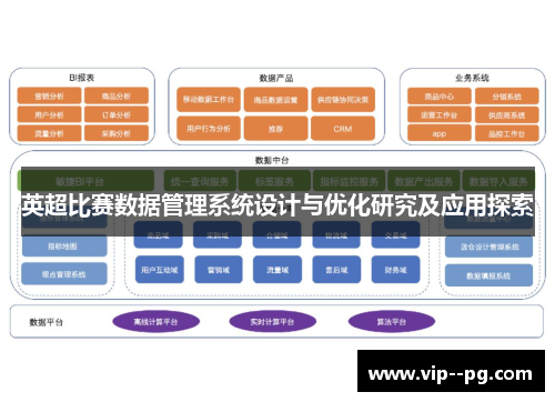 英超比赛数据管理系统设计与优化研究及应用探索