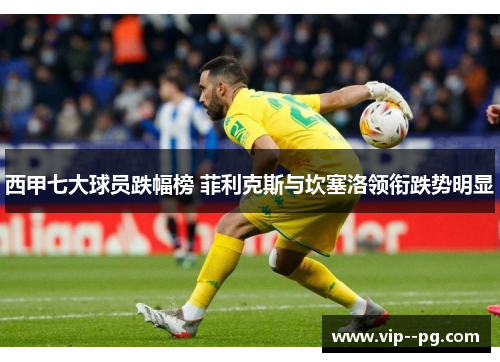 西甲七大球员跌幅榜 菲利克斯与坎塞洛领衔跌势明显