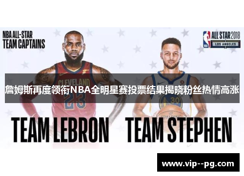 詹姆斯再度领衔NBA全明星赛投票结果揭晓粉丝热情高涨 詹姆斯再度领衔NBA全明星赛投票结果揭晓粉丝热情高涨
