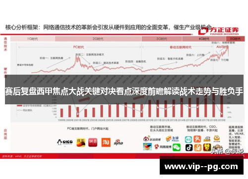赛后复盘西甲焦点大战关键对决看点深度前瞻解读战术走势与胜负手