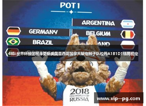 48队世界杯抽签程序更新美国墨西哥加拿大锁定种子队位置A1B1D1格局初定