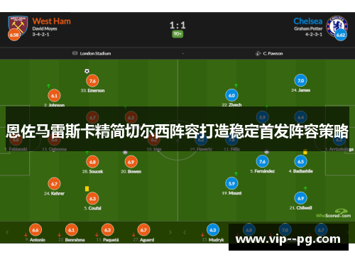 恩佐马雷斯卡精简切尔西阵容打造稳定首发阵容策略