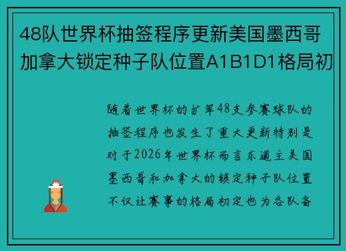 48队世界杯抽签程序更新美国墨西哥加拿大锁定种子队位置A1B1D1格局初定